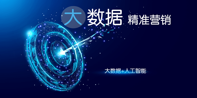 订单增长，从选择一款好的获客产品开始！