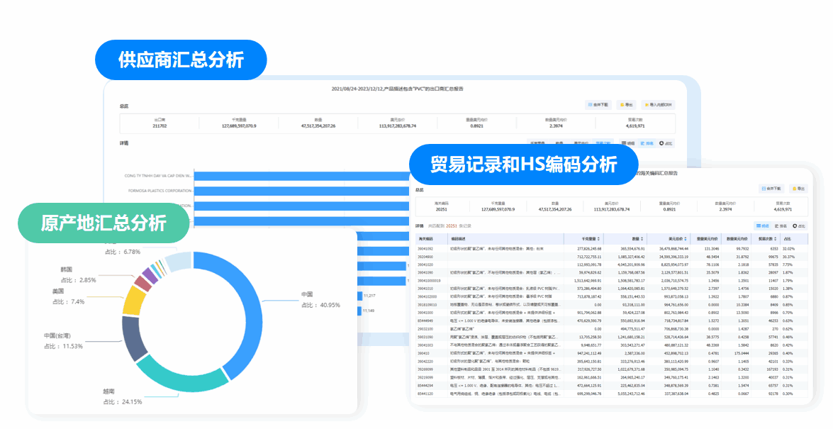 市场分析,Ebpay市场分析,市场分析功能