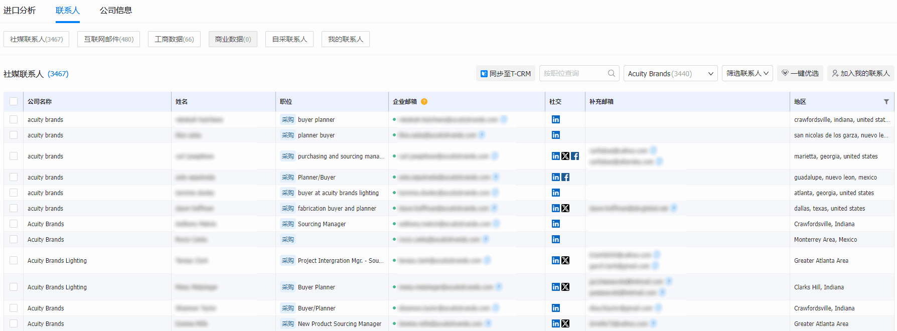 海关统计数据,Ebpay海关统计数据,外贸通海关统计数据
