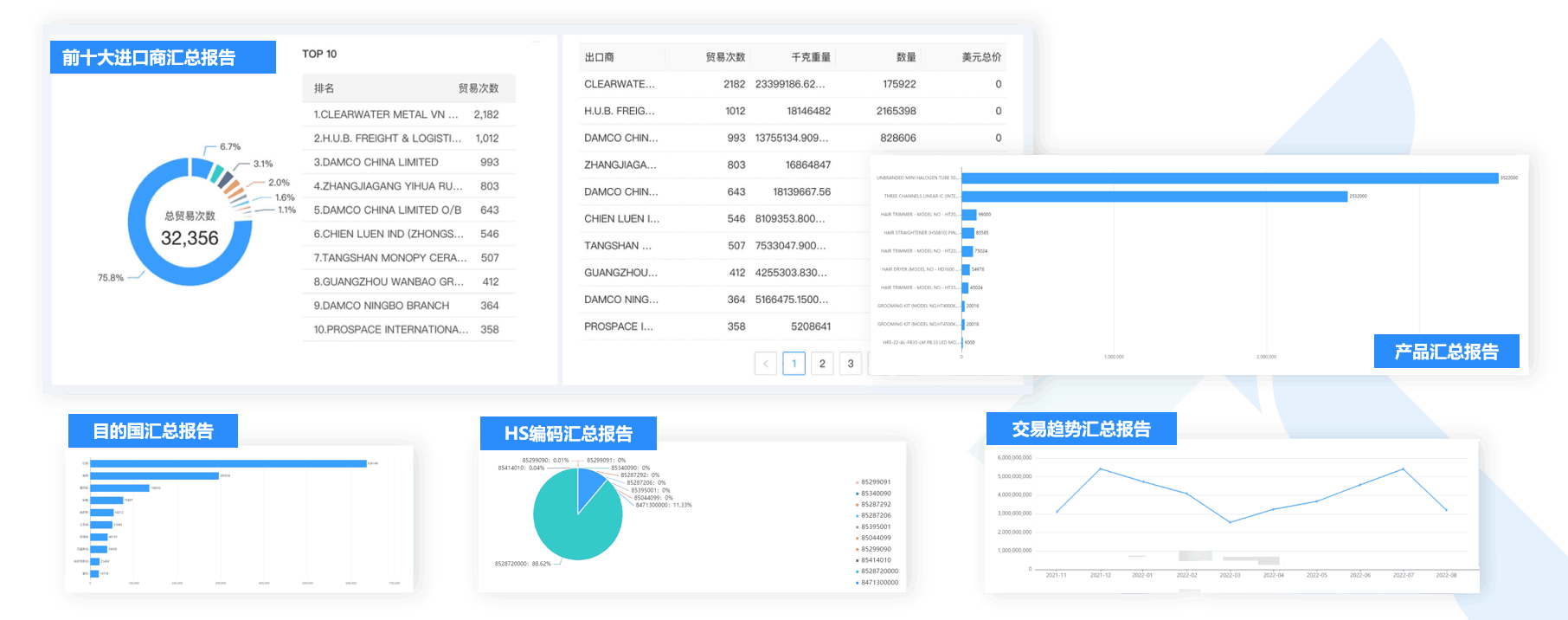 数据通,Ebpay数据通,外贸通,Ebpay外贸通