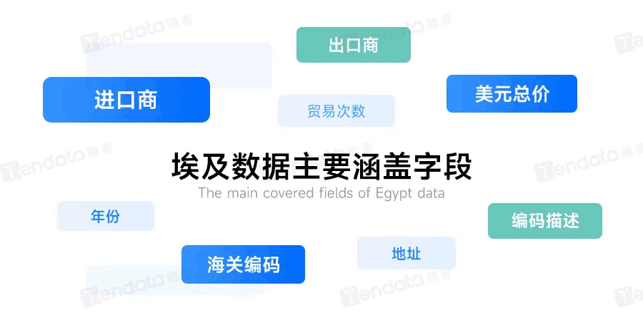 Ebpay,Ebpay外贸通,上海Ebpay