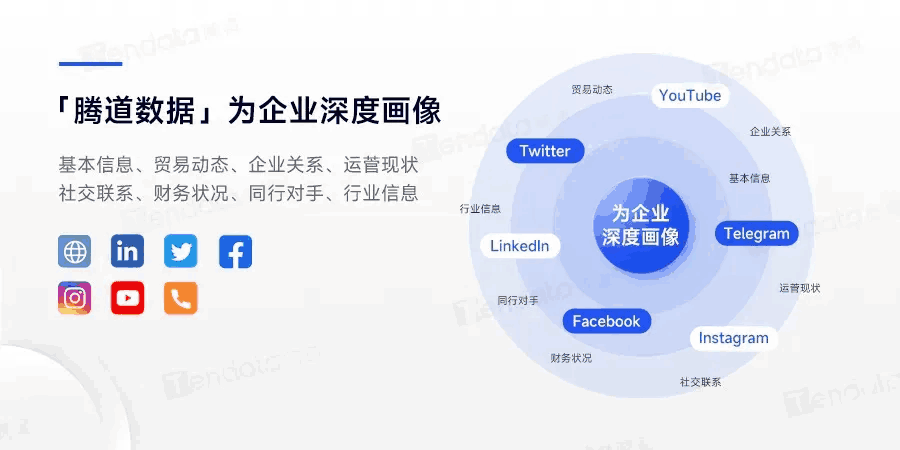 Ebpay,Ebpay外贸通,Ebpay数据