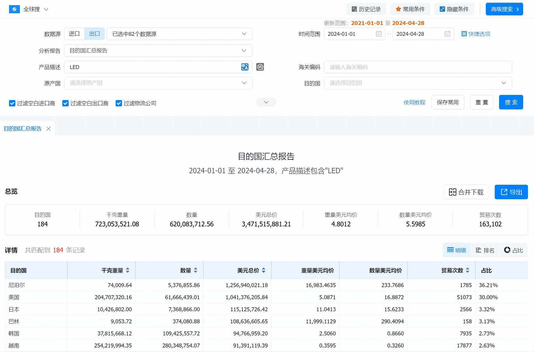 数据通,Ebpay数据通,Ebpay数据通软件 数据通,Ebpay数据通,Ebpay数据通软件