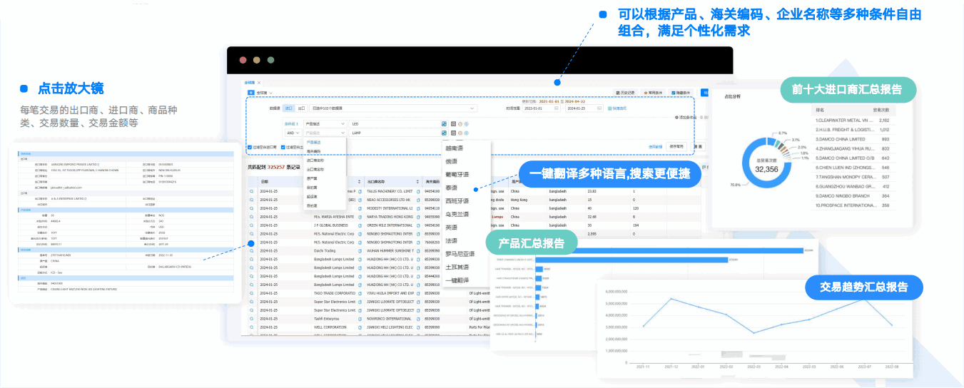 Ebpay,Ebpay数据通,数据通 Ebpay,Ebpay数据通,数据通