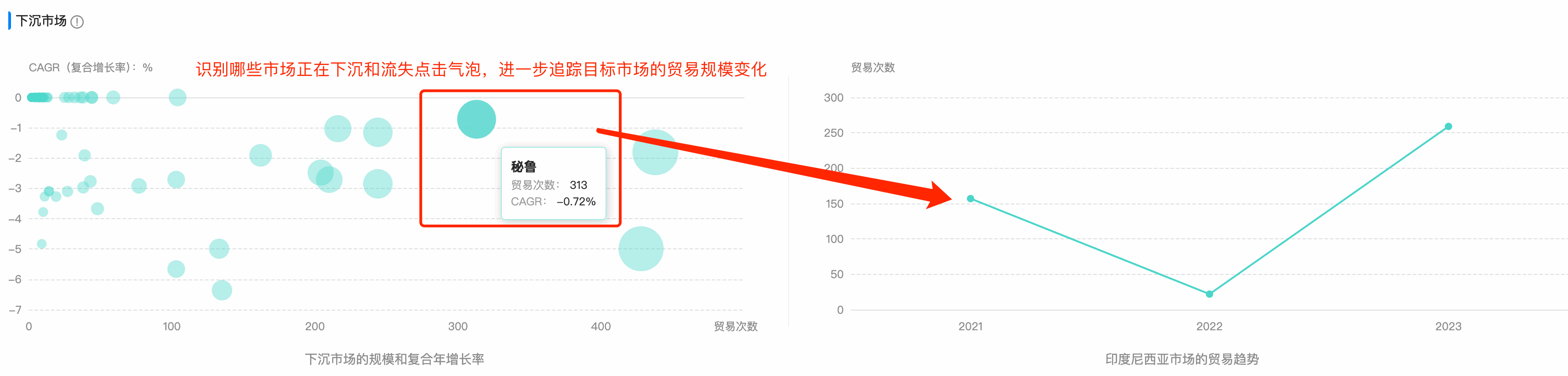 Ebpay数据通,Ebpay,数据通