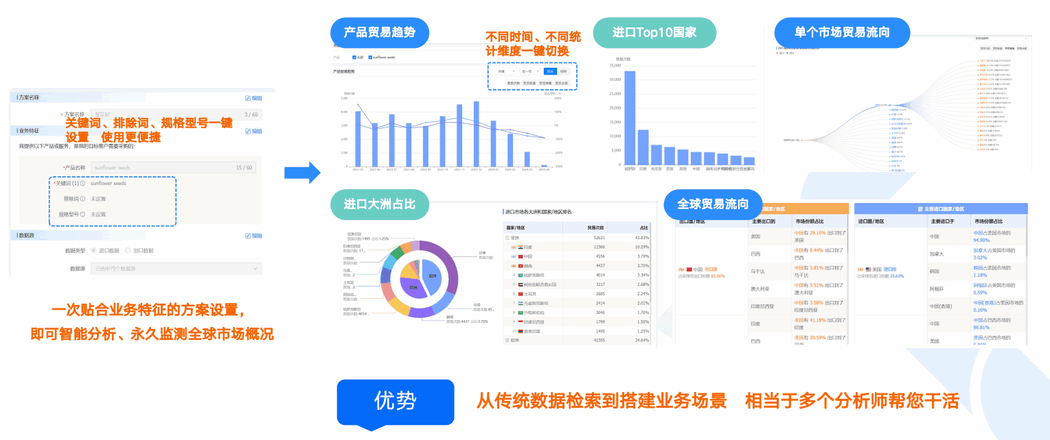 商情洞察,Ebpay,Ebpay商情洞察 商情洞察,Ebpay,Ebpay商情洞察