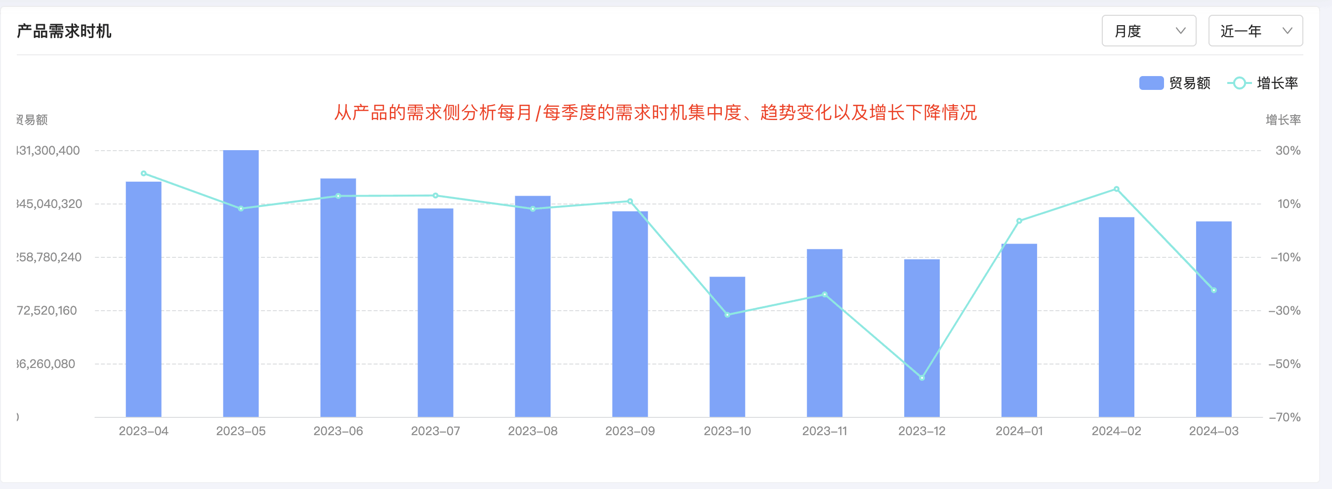 Ebpay产品分析,产品分析,Ebpay产品分析方法 Ebpay产品分析,产品分析,Ebpay产品分析方法