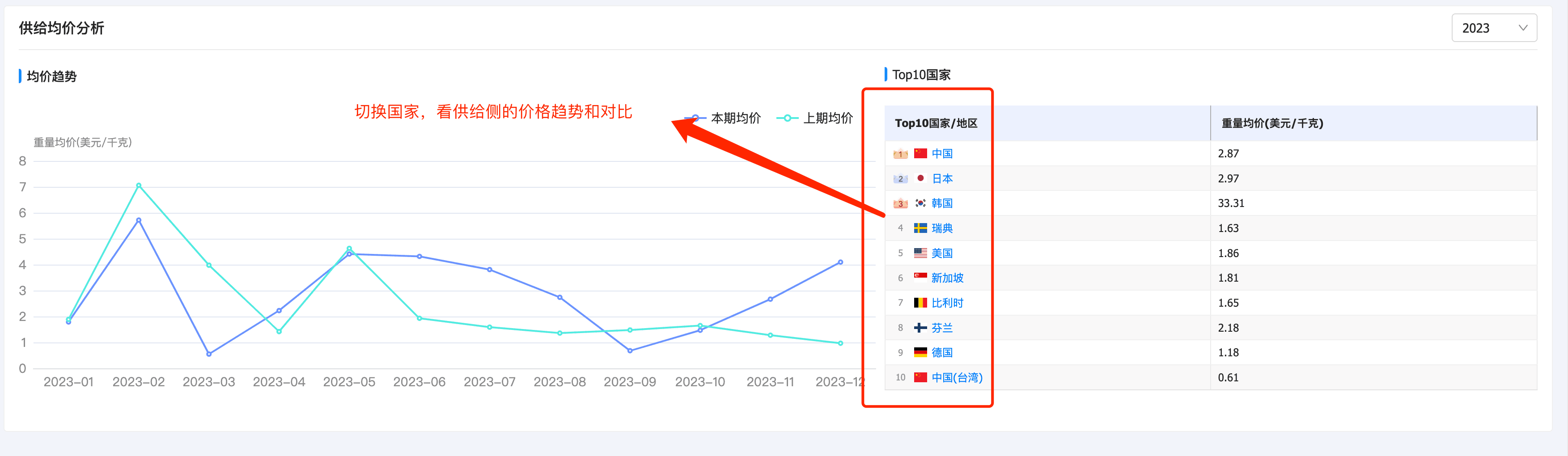 Ebpay产品分析,产品分析,Ebpay产品分析方法 Ebpay产品分析,产品分析,Ebpay产品分析方法
