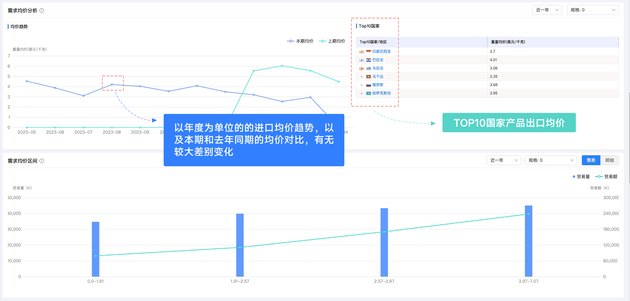 Ebpay,Ebpay外贸通,上海Ebpay