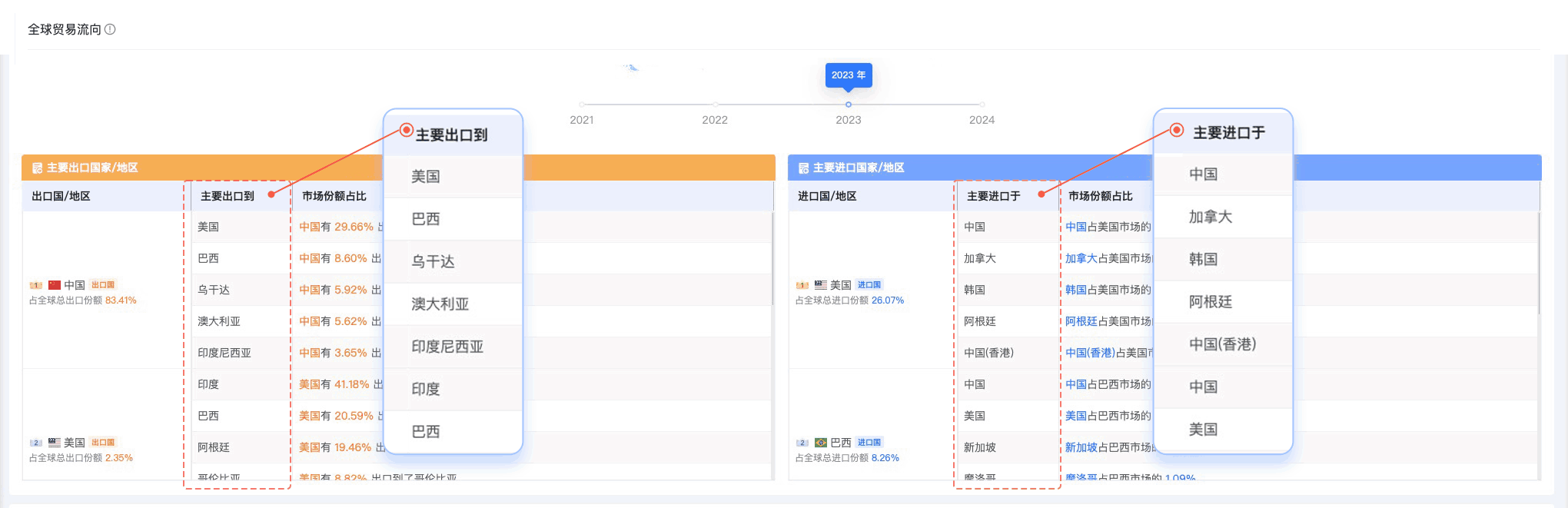 Ebpay,Ebpay外贸通,上海Ebpay