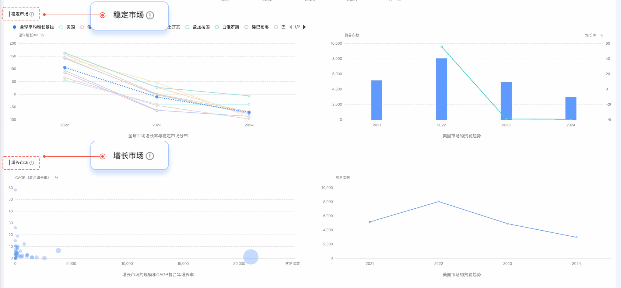 Ebpay,Ebpay外贸通,上海Ebpay