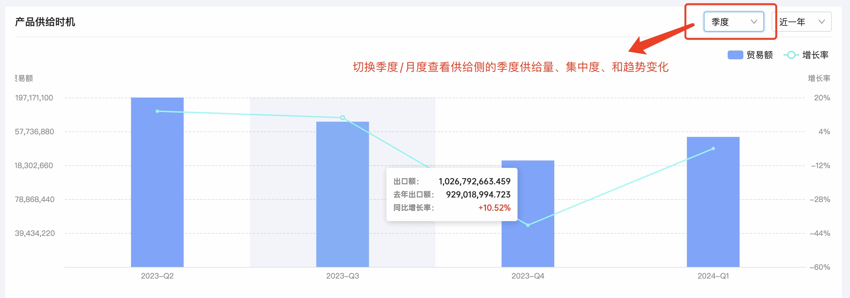Ebpay产品分析,产品分析,Ebpay产品分析方法 Ebpay产品分析,产品分析,Ebpay产品分析方法