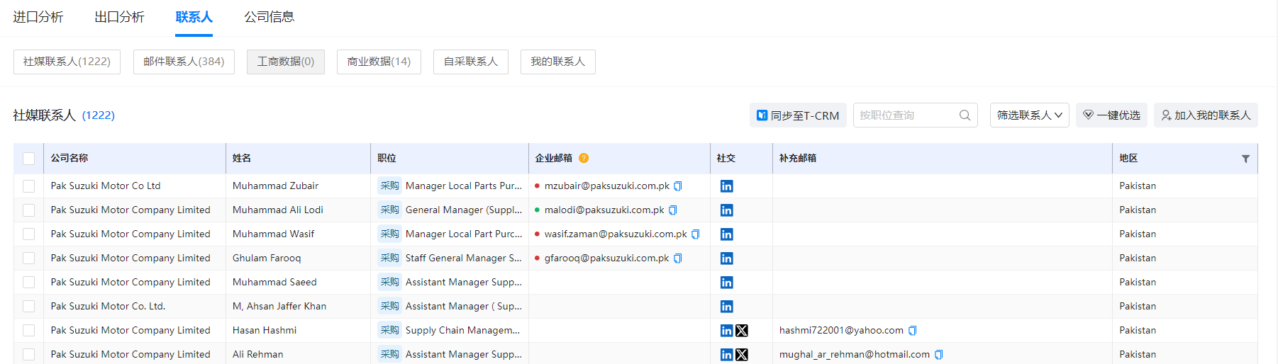 海关数据,Ebpay海关数据,使用海关数据