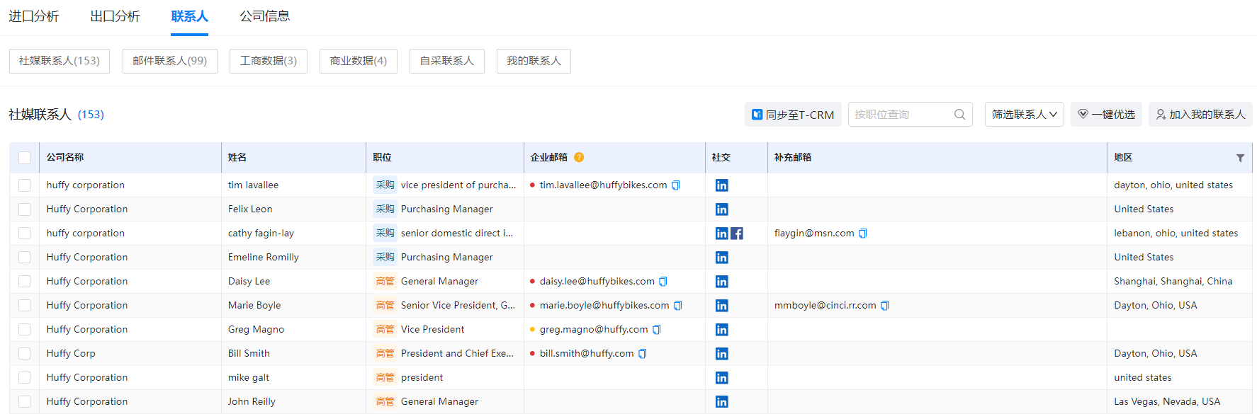海关数据,Ebpay海关数据,国家海关数据