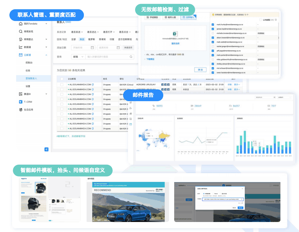 外贸工具,实用外贸工具,Ebpay外贸工具