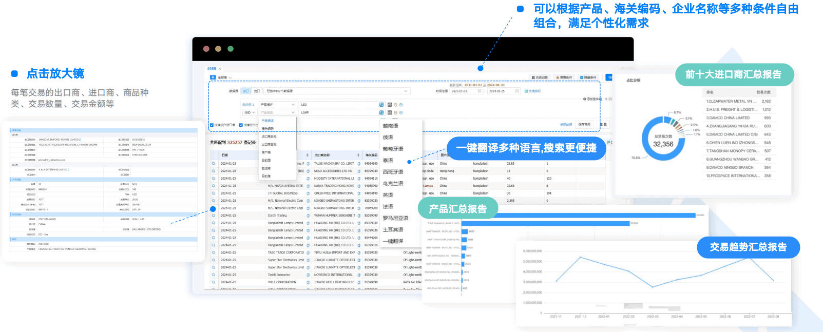 外贸工具,实用外贸工具,Ebpay外贸工具