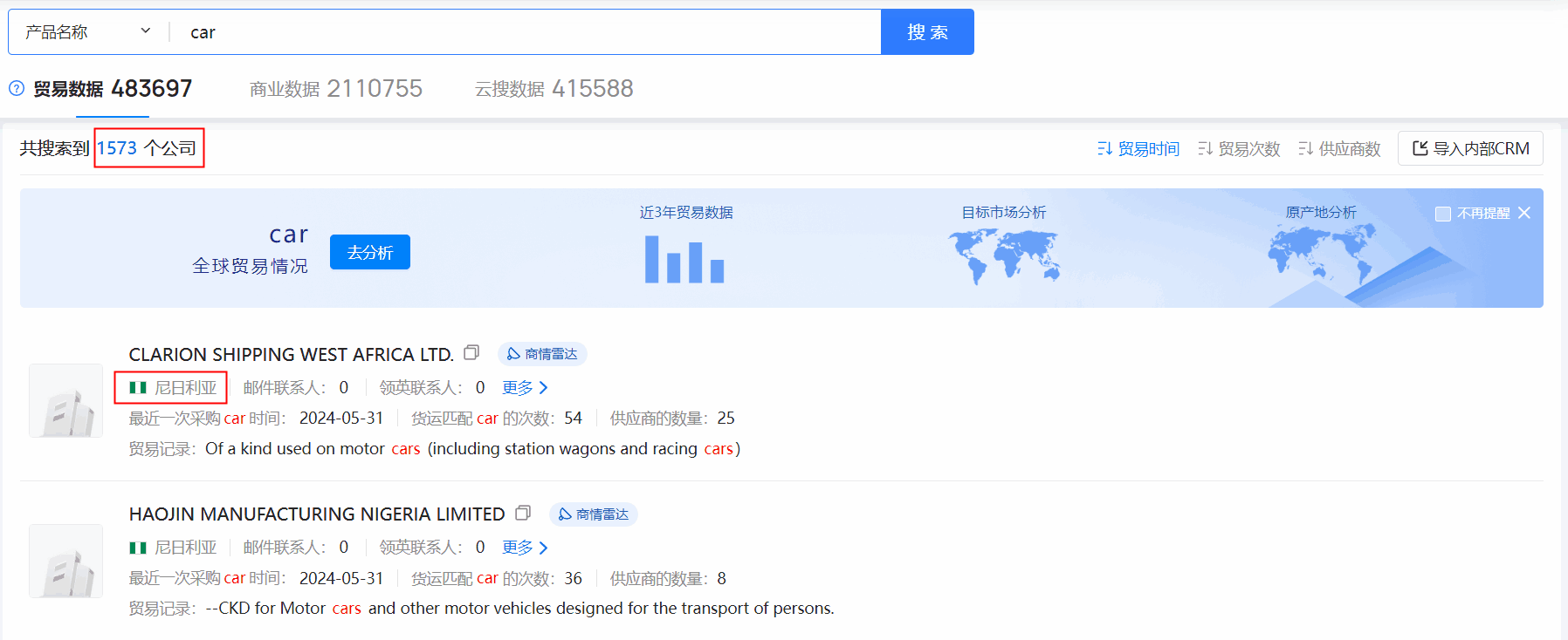 海关数据,尼日利亚海关数据,Ebpay海关数据