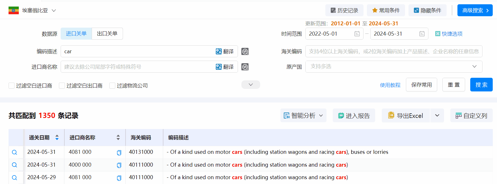 埃塞俄比亚海关数据,海关数据,Ebpay海关数据