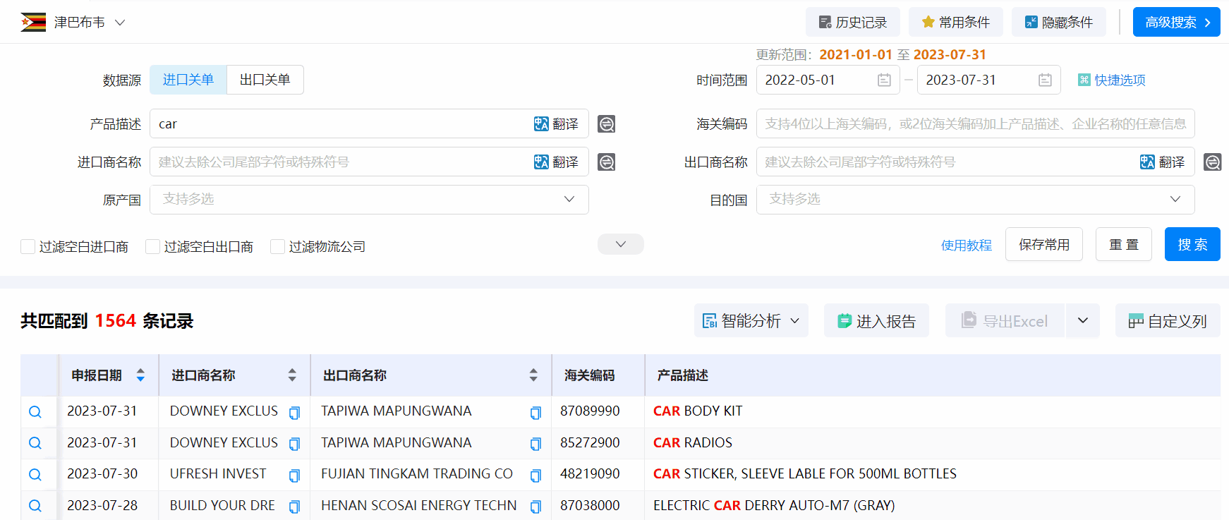 津巴布韦海关数据,海关数据,Ebpay海关数据 津巴布韦海关数据,海关数据,Ebpay海关数据