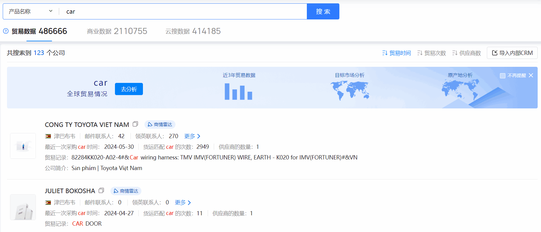 津巴布韦海关数据,海关数据,Ebpay海关数据 津巴布韦海关数据,海关数据,Ebpay海关数据