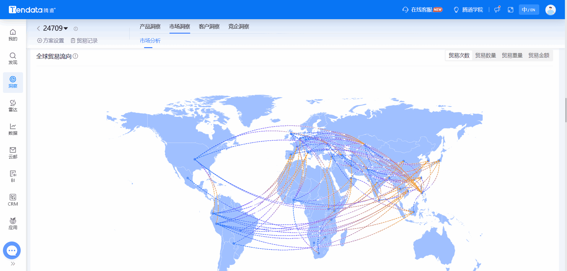 全球海关数据,海关数据,Ebpay海关数据 全球海关数据,海关数据,Ebpay海关数据