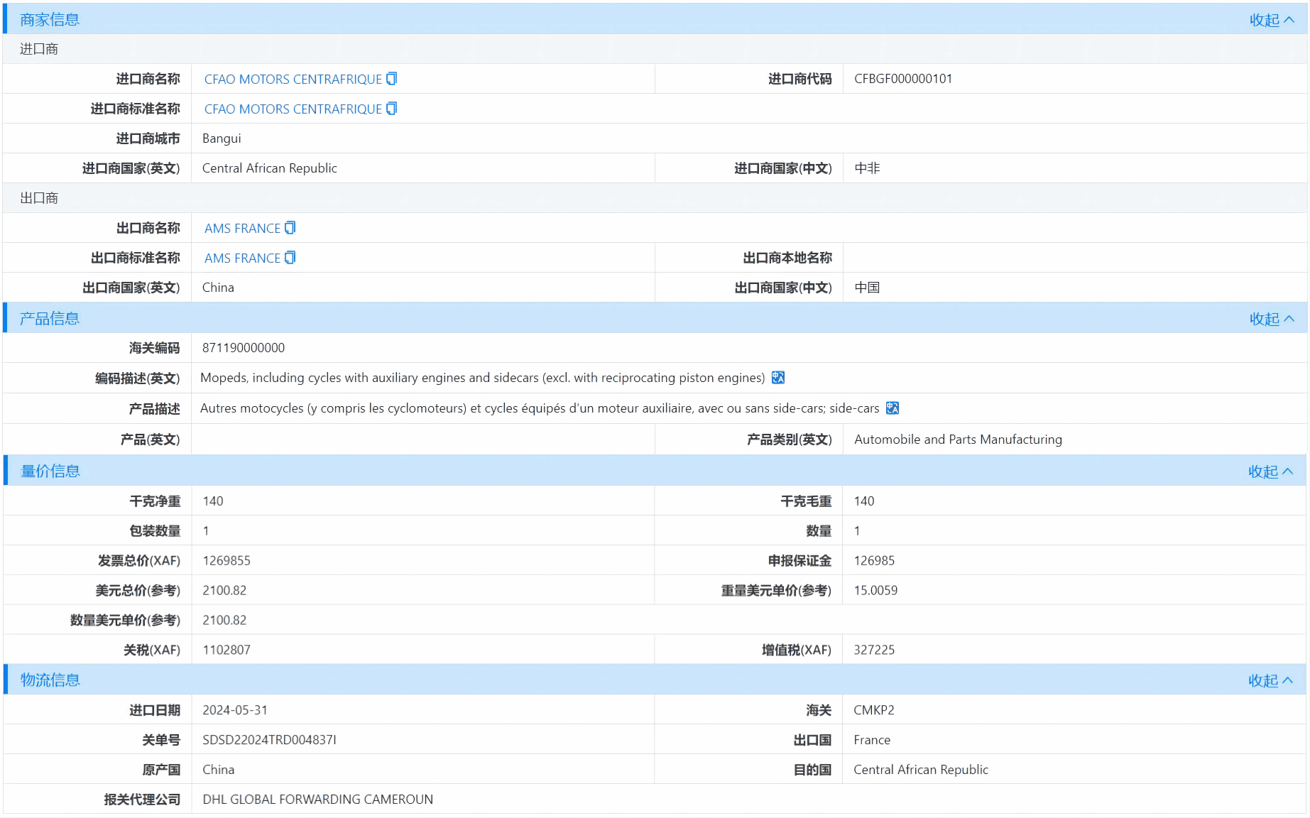 中非海关数据,海关数据,Ebpay海关数据