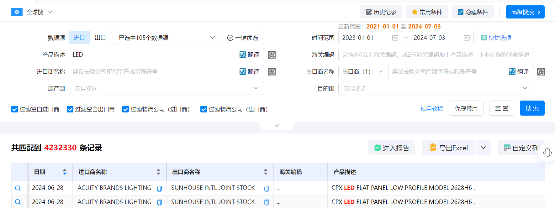 海关数据,海关数据找采购商,Ebpay海关数据