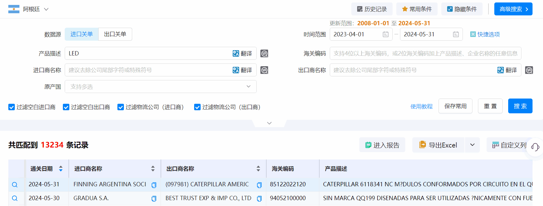 海关数据,海关统计数据,海运提单数据,海运关单数据 海关数据,海关统计数据,海运提单数据,海运关单数据