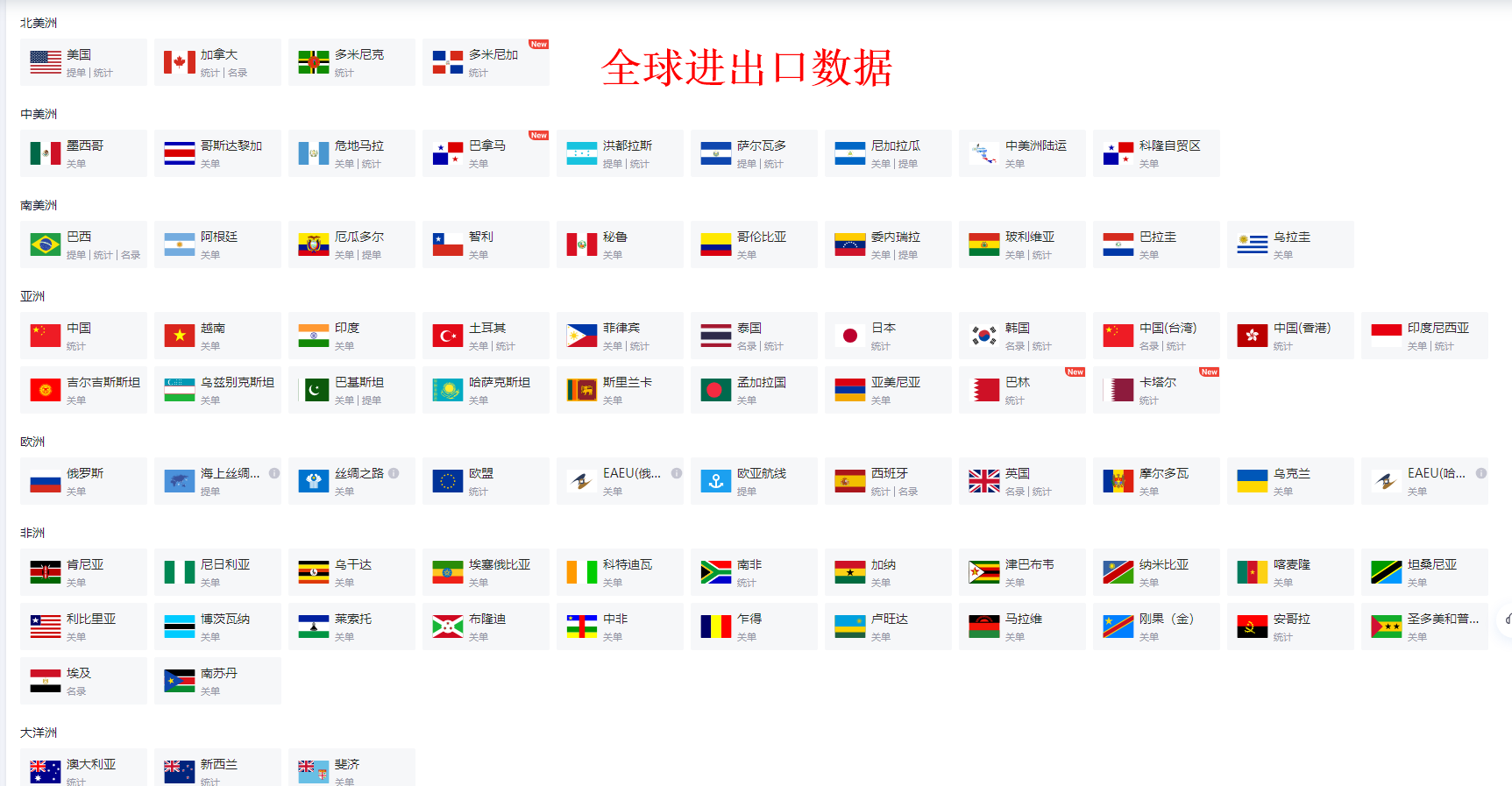 外贸怎么找客户 外贸怎么找客户