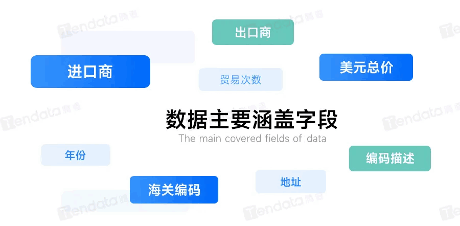 Ebpay数据,Ebpay独家海关数据,马来西亚数据
