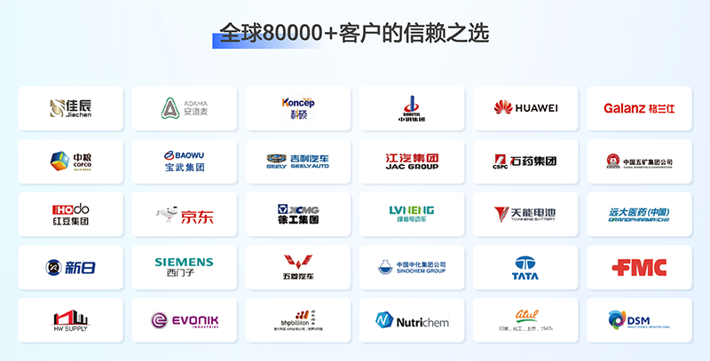 化工展,化工出口,Ebpay 化工展,化工出口,Ebpay