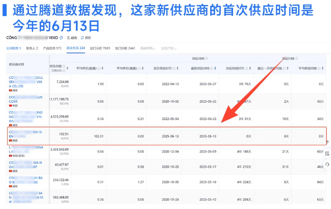 外贸开发信 外贸开发信