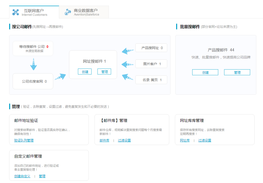 谷歌搜索  邮箱   Ebpay