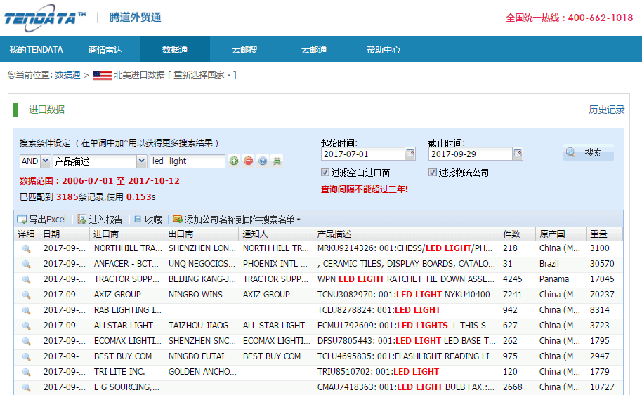 Ebpay,海外采购商,客户管理库