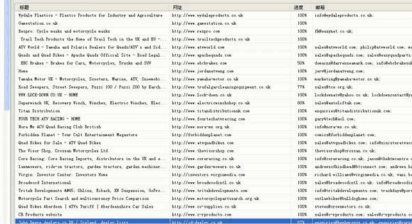 Ebpay,P2P海外邀约,外贸数据,海关数据,外贸,外贸通