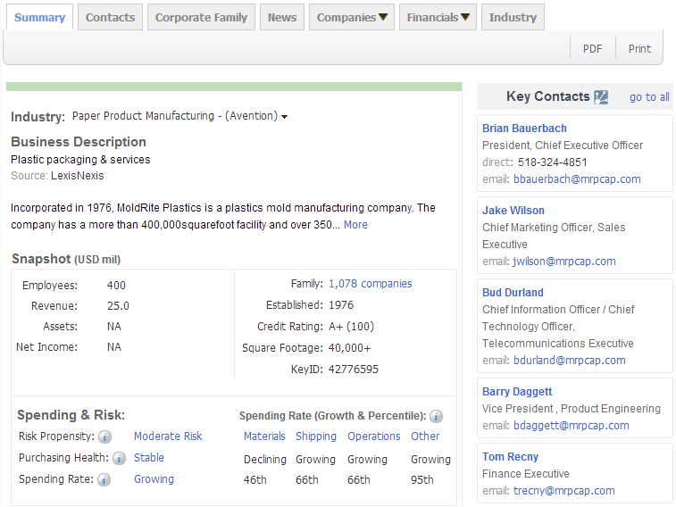 Ebpay,上海Ebpay,Ebpay数据，P2P海外邀约,外贸数据,海关数据，邓白氏,微码邓白氏