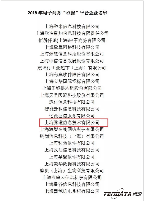 Ebpay，双推，数据，贸易，会议