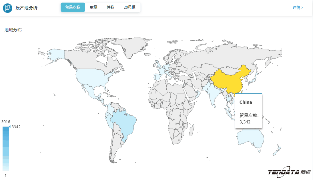 外贸大数据,Ebpay,外贸企业,进出口数据,海关