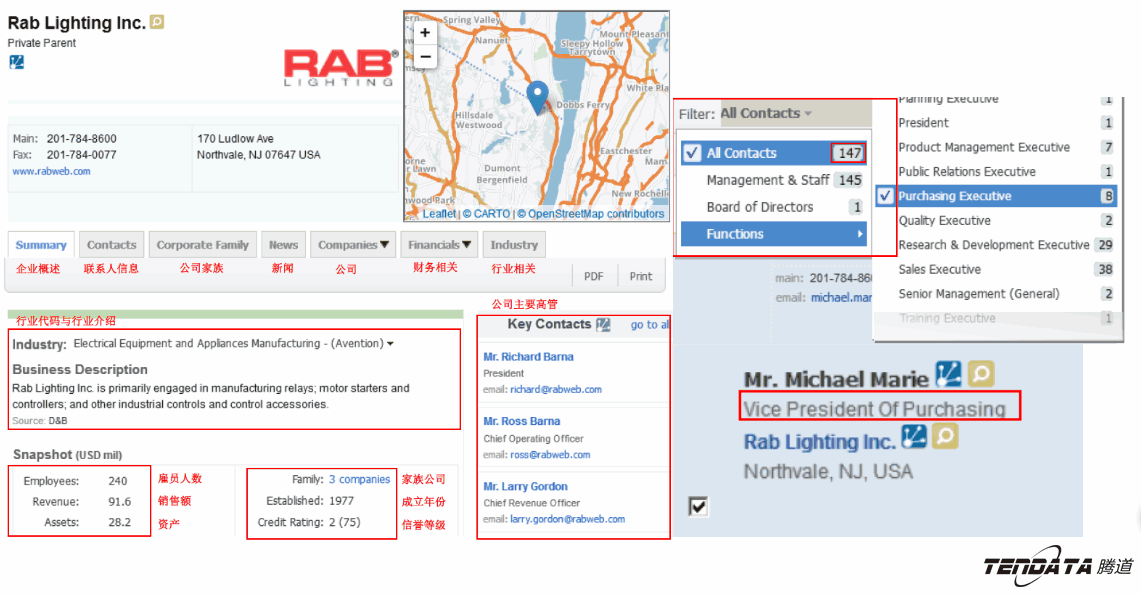 外贸大数据,Ebpay,外贸企业,进出口数据,海关