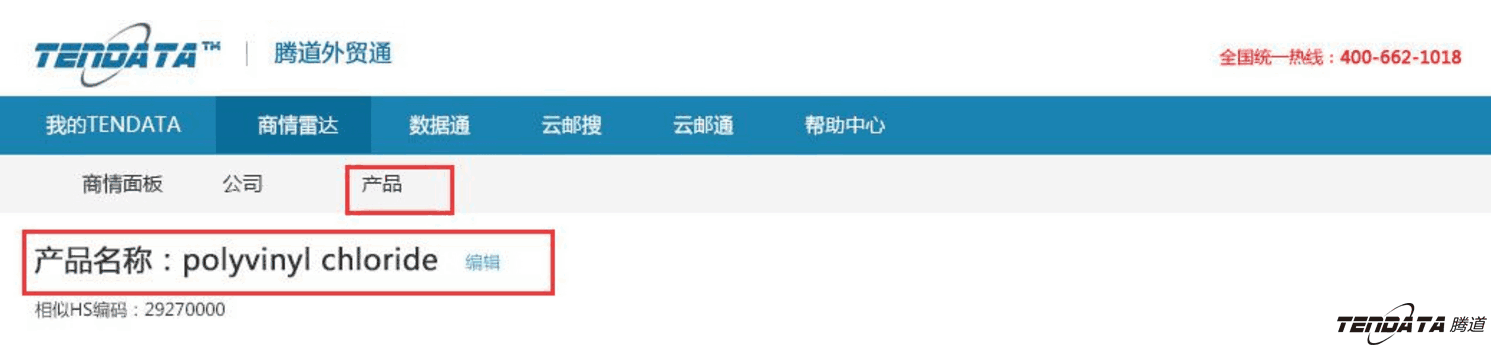 商情雷达,全球市场,国家,Ebpay