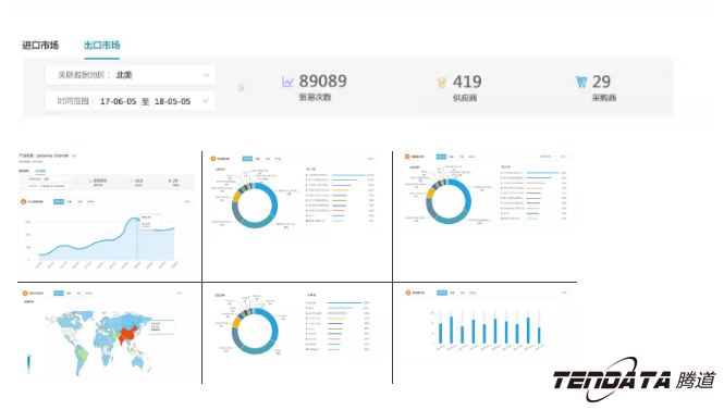 商情雷达,全球市场,国家,Ebpay