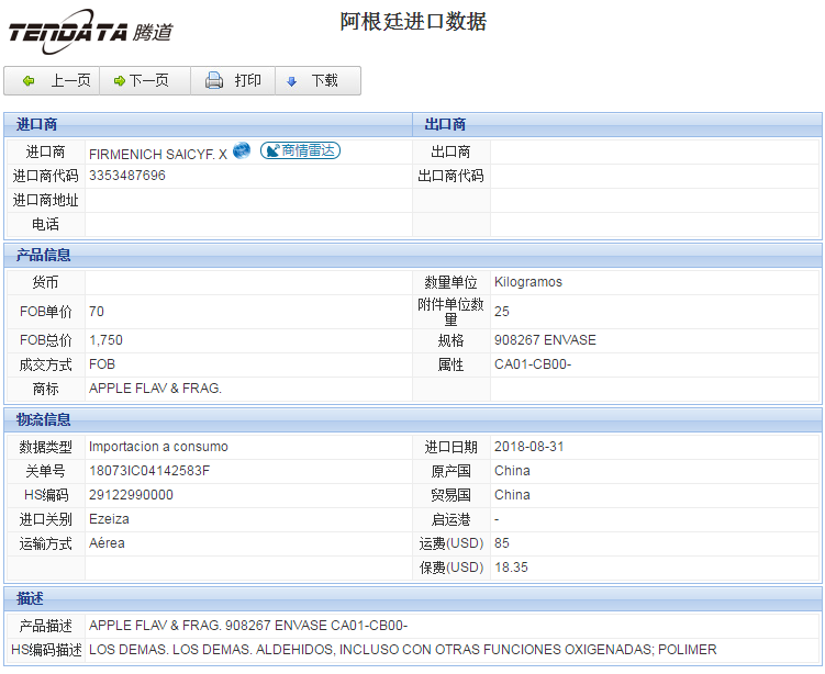 海关数据,进出口数据,进口数据,Ebpay,贸易,阿根廷