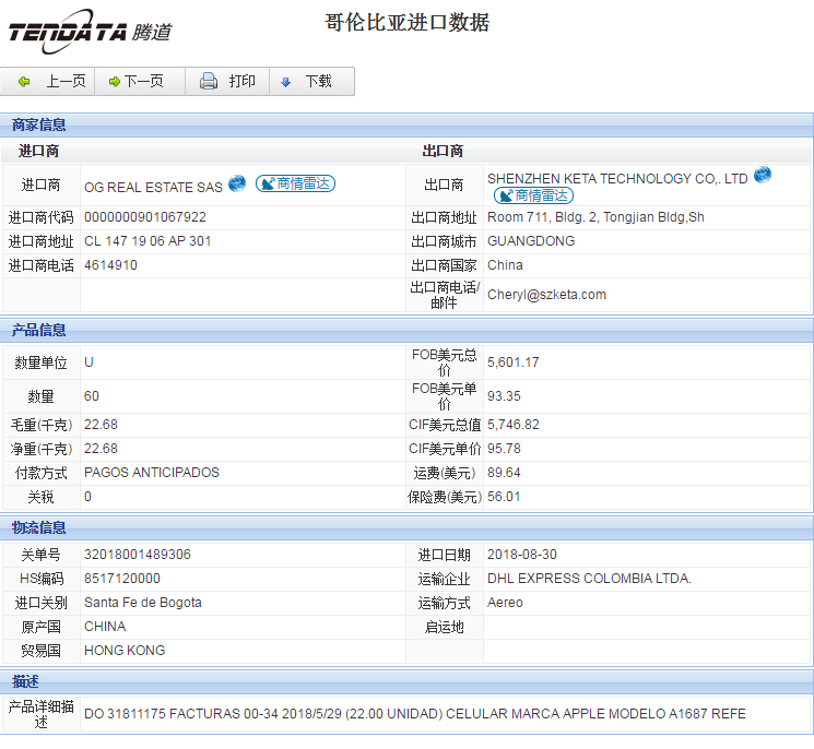海关数据,进出口数据,进口数据,Ebpay,贸易,哥伦比亚