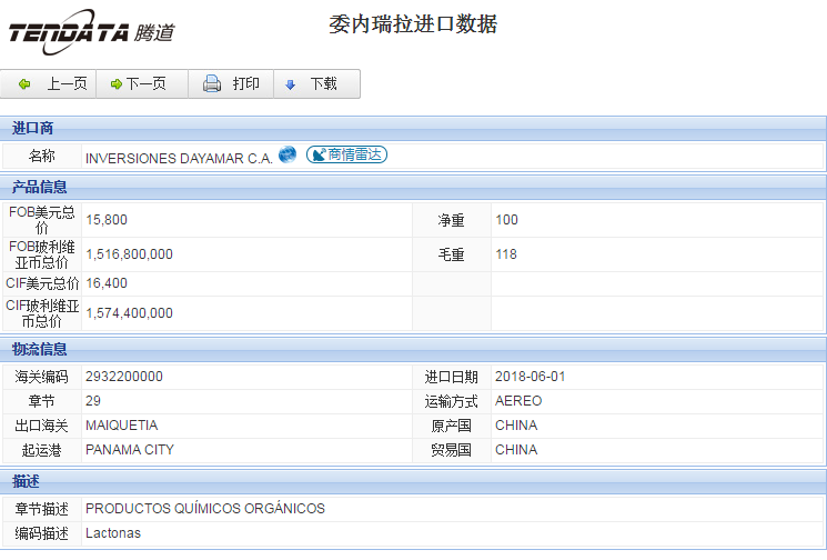 海关数据,进出口数据,进口数据,Ebpay,贸易,委内瑞拉