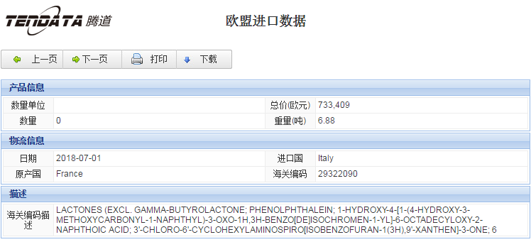 海关数据,进出口数据,进口数据,Ebpay,贸易,欧盟