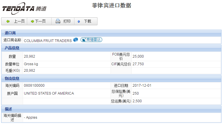 海关数据,进出口数据,进口数据,Ebpay,贸易,菲律宾