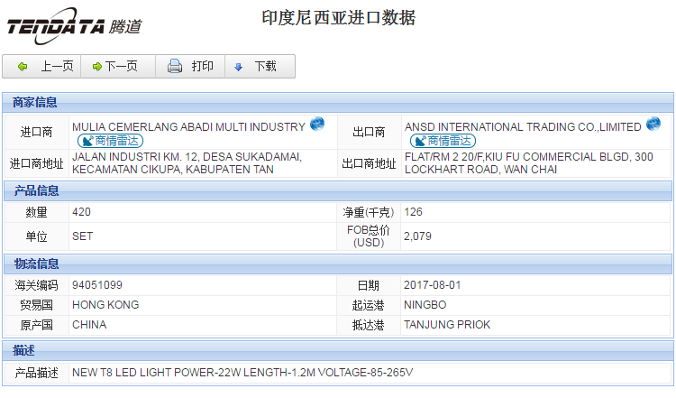 海关数据,进出口数据,进口数据,Ebpay,贸易,印度尼西亚