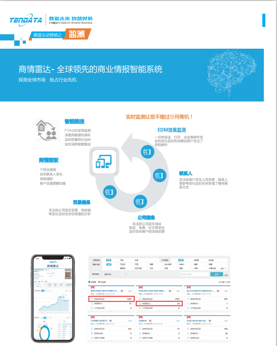 上海Ebpay,Ebpay数据,上海Ebpay怎么样