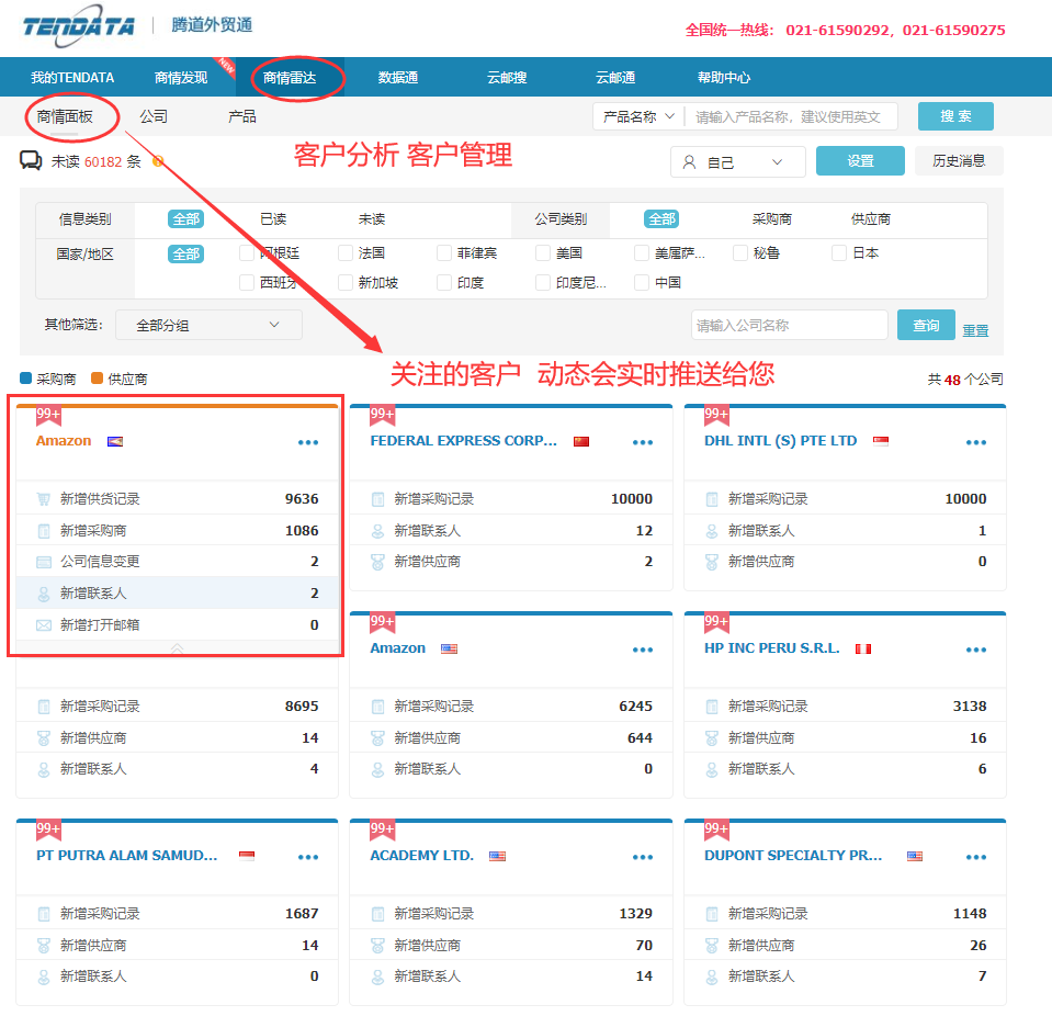 海关数据,找国外客户,国外采购商，Ebpay数据，Ebpay